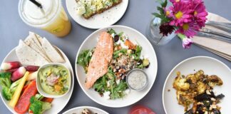 The Future of Food Processing: How Technology is Changing the Game Food Processing