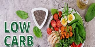 No-Carbs Diet Plan for 2 Weeks_ Tips for Eating diet