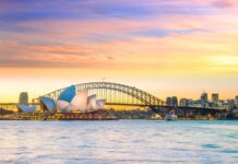 Best Travel Destinations for Movie Lovers Travel Destinations