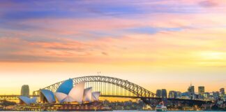 Best Travel Destinations for Movie Lovers Travel Destinations