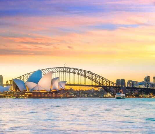 Best Travel Destinations for Movie Lovers Travel Destinations