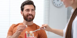 What to Expect from Dental Implants Dental Implants